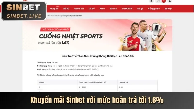 Banner khuyến mãi hấp dẫn của sumvip5 win